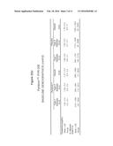 Pyridoxamine for the Treatment of Diabetic Kidney Disease diagram and image