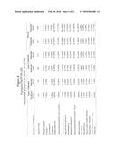 Pyridoxamine for the Treatment of Diabetic Kidney Disease diagram and image