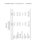 Pyridoxamine for the Treatment of Diabetic Kidney Disease diagram and image