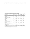 Pyridoxamine for the Treatment of Diabetic Kidney Disease diagram and image