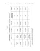 Pyridoxamine for the Treatment of Diabetic Kidney Disease diagram and image