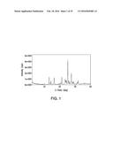 SOLID FORMS COMPRISING     3-(4-AMINO-1-OXO-1,3-DIHYDRO-ISOINDOL-2-YL)-PIPERIDINE-2,6-DIONE AND A     COFORMER, COMPOSITIONS AND METHODS OF USE THEREOF diagram and image