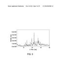 SOLID FORMS COMPRISING     3-(4-AMINO-1-OXO-1,3-DIHYDRO-ISOINDOL-2-YL)-PIPERIDINE-2,6-DIONE AND A     COFORMER, COMPOSITIONS AND METHODS OF USE THEREOF diagram and image