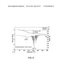 SOLID FORMS COMPRISING     3-(4-AMINO-1-OXO-1,3-DIHYDRO-ISOINDOL-2-YL)-PIPERIDINE-2,6-DIONE AND A     COFORMER, COMPOSITIONS AND METHODS OF USE THEREOF diagram and image