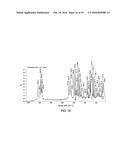 SOLID FORMS COMPRISING     3-(4-AMINO-1-OXO-1,3-DIHYDRO-ISOINDOL-2-YL)-PIPERIDINE-2,6-DIONE AND A     COFORMER, COMPOSITIONS AND METHODS OF USE THEREOF diagram and image