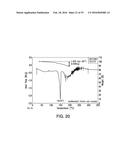 SOLID FORMS COMPRISING     3-(4-AMINO-1-OXO-1,3-DIHYDRO-ISOINDOL-2-YL)-PIPERIDINE-2,6-DIONE AND A     COFORMER, COMPOSITIONS AND METHODS OF USE THEREOF diagram and image