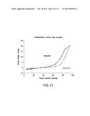 SOLID FORMS COMPRISING     3-(4-AMINO-1-OXO-1,3-DIHYDRO-ISOINDOL-2-YL)-PIPERIDINE-2,6-DIONE AND A     COFORMER, COMPOSITIONS AND METHODS OF USE THEREOF diagram and image