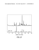 SOLID FORMS COMPRISING     3-(4-AMINO-1-OXO-1,3-DIHYDRO-ISOINDOL-2-YL)-PIPERIDINE-2,6-DIONE AND A     COFORMER, COMPOSITIONS AND METHODS OF USE THEREOF diagram and image