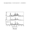 SOLID FORMS COMPRISING     3-(4-AMINO-1-OXO-1,3-DIHYDRO-ISOINDOL-2-YL)-PIPERIDINE-2,6-DIONE AND A     COFORMER, COMPOSITIONS AND METHODS OF USE THEREOF diagram and image