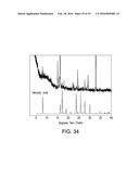 SOLID FORMS COMPRISING     3-(4-AMINO-1-OXO-1,3-DIHYDRO-ISOINDOL-2-YL)-PIPERIDINE-2,6-DIONE AND A     COFORMER, COMPOSITIONS AND METHODS OF USE THEREOF diagram and image