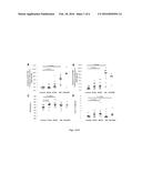 METHODS FOR DETERMINING THE RISK OF CARDIOVASCULAR DISEASE IN A SUBJECT     HAVING A CHRONIC VIRAL INFECTION diagram and image