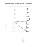 ARIPIPRAZOLE PRODRUG COMPOSITIONS diagram and image