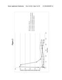 ARIPIPRAZOLE PRODRUG COMPOSITIONS diagram and image