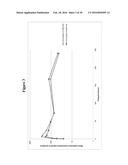 ARIPIPRAZOLE PRODRUG COMPOSITIONS diagram and image