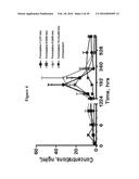 ARIPIPRAZOLE PRODRUG COMPOSITIONS diagram and image