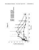 ARIPIPRAZOLE PRODRUG COMPOSITIONS diagram and image