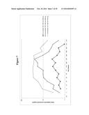 ARIPIPRAZOLE PRODRUG COMPOSITIONS diagram and image