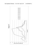 ARIPIPRAZOLE PRODRUG COMPOSITIONS diagram and image