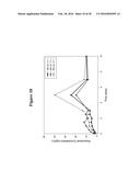 ARIPIPRAZOLE PRODRUG COMPOSITIONS diagram and image