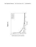 ARIPIPRAZOLE PRODRUG COMPOSITIONS diagram and image