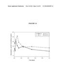 ARIPIPRAZOLE PRODRUG COMPOSITIONS diagram and image