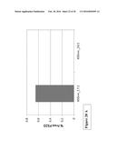 ARIPIPRAZOLE PRODRUG COMPOSITIONS diagram and image