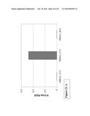 ARIPIPRAZOLE PRODRUG COMPOSITIONS diagram and image