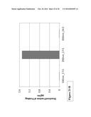 ARIPIPRAZOLE PRODRUG COMPOSITIONS diagram and image