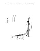 ARIPIPRAZOLE PRODRUG COMPOSITIONS diagram and image