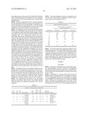 ARIPIPRAZOLE PRODRUG COMPOSITIONS diagram and image