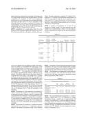 ARIPIPRAZOLE PRODRUG COMPOSITIONS diagram and image