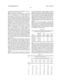 ARIPIPRAZOLE PRODRUG COMPOSITIONS diagram and image