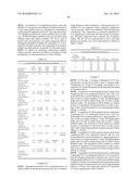 ARIPIPRAZOLE PRODRUG COMPOSITIONS diagram and image