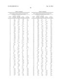 COMPOUNDS AND COMPOSITIONS FOR THE TREATMENT OF PARASITIC DISEASES diagram and image