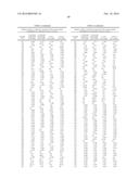 COMPOUNDS AND COMPOSITIONS FOR THE TREATMENT OF PARASITIC DISEASES diagram and image