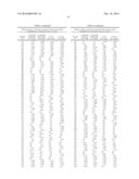 COMPOUNDS AND COMPOSITIONS FOR THE TREATMENT OF PARASITIC DISEASES diagram and image