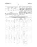 VISCOUS BUDESONIDE FOR THE TREATMENT OF INFLAMMATORY DISEASES OF THE     GASTROINTESTINAL TRACT diagram and image