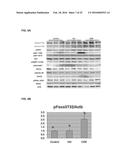 COMPOSITIONS OF SELENOORGANIC COMPOUNDS AND METHODS OF USE THEREOF diagram and image