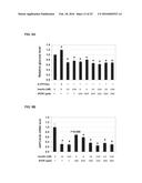 COMPOSITIONS OF SELENOORGANIC COMPOUNDS AND METHODS OF USE THEREOF diagram and image