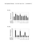 COMPOSITIONS OF SELENOORGANIC COMPOUNDS AND METHODS OF USE THEREOF diagram and image