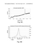 STABLE AMORPHOUS CALCIUM CARBONATE COMPRISING SYNTHETIC PHOSPHORYLATED     PEPTIDES diagram and image