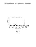 STABLE AMORPHOUS CALCIUM CARBONATE COMPRISING SYNTHETIC PHOSPHORYLATED     PEPTIDES diagram and image