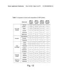 STABLE AMORPHOUS CALCIUM CARBONATE COMPRISING SYNTHETIC PHOSPHORYLATED     PEPTIDES diagram and image