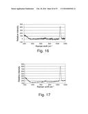 STABLE AMORPHOUS CALCIUM CARBONATE COMPRISING SYNTHETIC PHOSPHORYLATED     PEPTIDES diagram and image