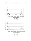 STABLE AMORPHOUS CALCIUM CARBONATE COMPRISING SYNTHETIC PHOSPHORYLATED     PEPTIDES diagram and image