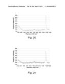 STABLE AMORPHOUS CALCIUM CARBONATE COMPRISING SYNTHETIC PHOSPHORYLATED     PEPTIDES diagram and image