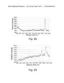 STABLE AMORPHOUS CALCIUM CARBONATE COMPRISING SYNTHETIC PHOSPHORYLATED     PEPTIDES diagram and image