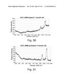 STABLE AMORPHOUS CALCIUM CARBONATE COMPRISING SYNTHETIC PHOSPHORYLATED     PEPTIDES diagram and image