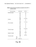 STABLE AMORPHOUS CALCIUM CARBONATE COMPRISING SYNTHETIC PHOSPHORYLATED     PEPTIDES diagram and image