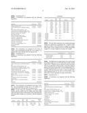 WEIGHT LOSS FORMULATION diagram and image